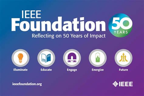 iiee.org.ph|IIEE Foundation, Inc..